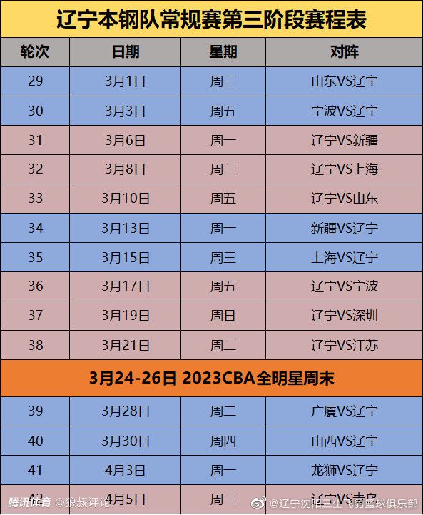 在我来到利物浦之后，与教练有过关于球队踢球方式的沟通，之后我一直在努力，教练也跟我聊了很多。